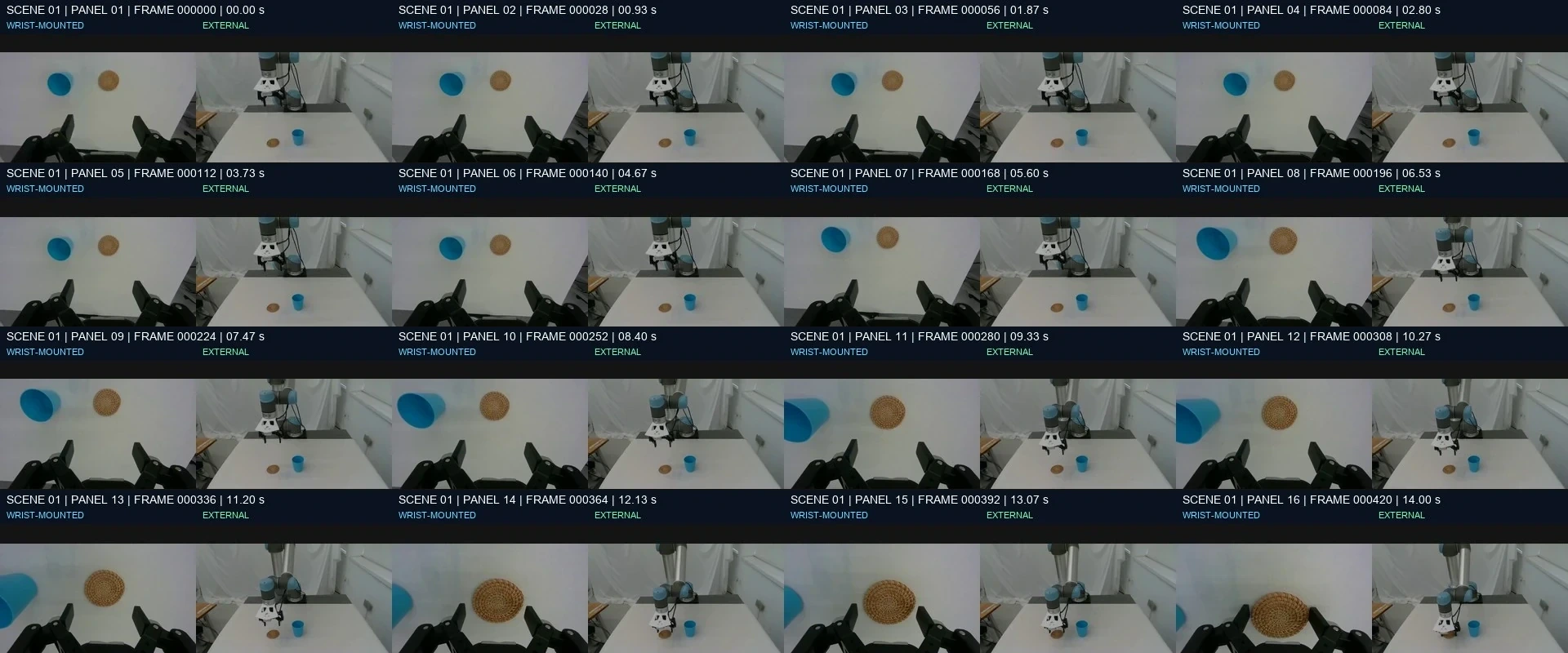 Sixteen ordered time points, each pairing synchronized wrist-camera and global-camera observations.