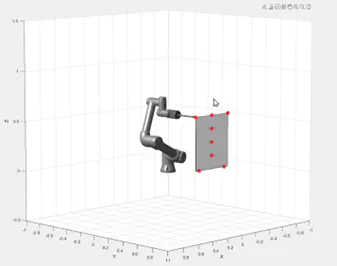 Injection Manipulator